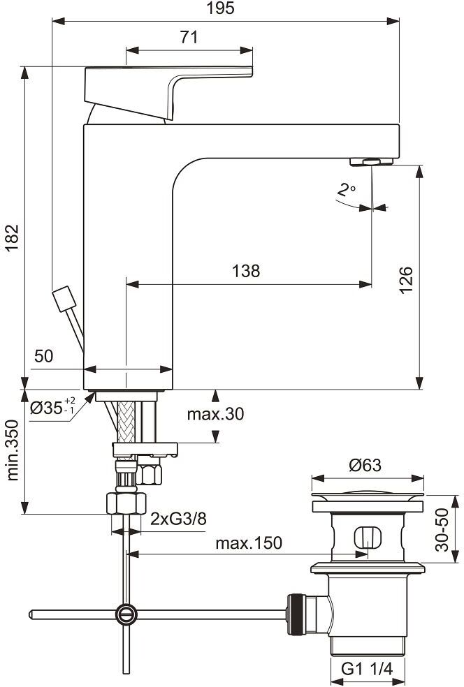 Ideal Standard Waschtischarmatur Grande