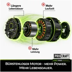Procraft, Gartenschere, ES28Li bb Akku Astschere Gartenschere 20 V 25 mm + 2x Akku 2,0 Ah + Ladegerät