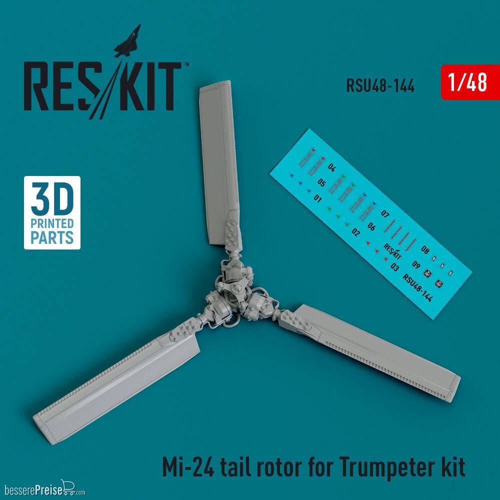 ResKit Models RSU48-0144