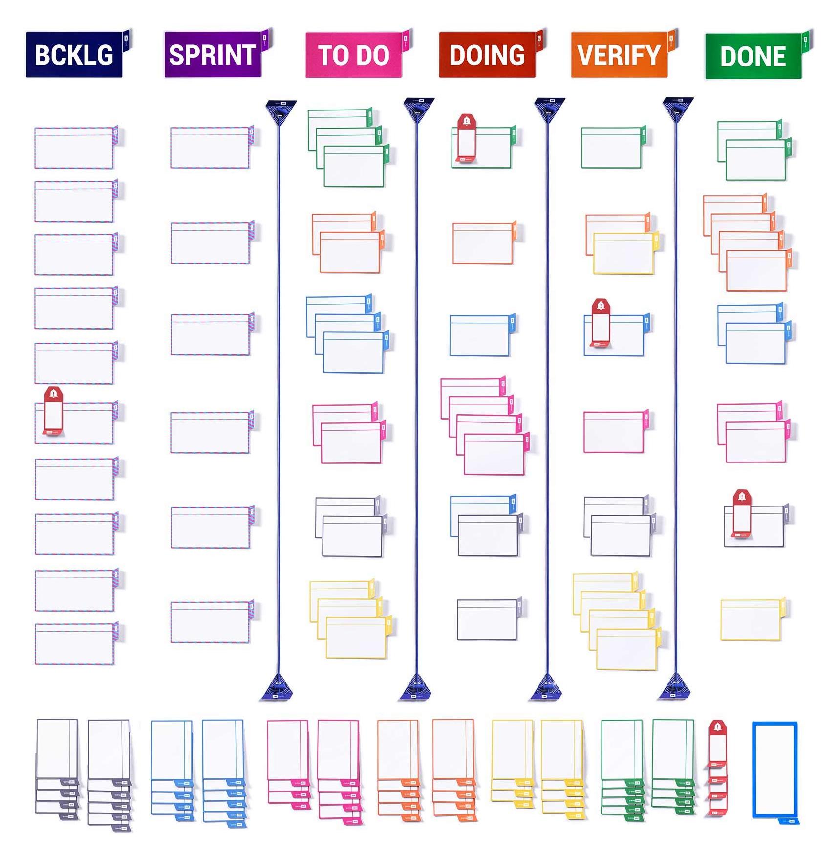 Scrum & Kanban Board Set für Glas, 137 Teile, Nanocups