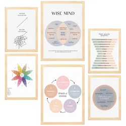 POSTER Set Mit 6 Wellness 2 A3 & A4 Rahmen Aus Hellem Holz