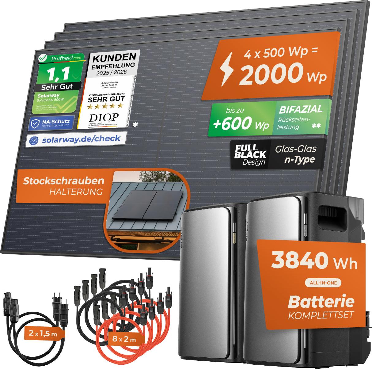 SOLARWAY Balkonkraftwerk 2000 Watt Duo | EcoFlow STREAM Max 3840 Wh Batterie Set