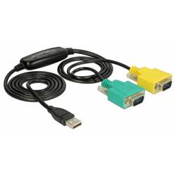 Delock USB 2.0, RS232 Adapter [1x USB 2.0 Stecker A - 2x RS232-Stecker] 63466 1.5 m mit LED