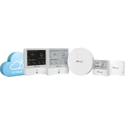 MIL IAQ KIT A - LoRaWAN Set, Raumluftqualität