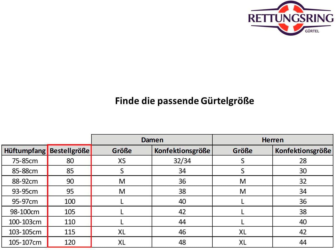 Ledergürtel RETTUNGSRING GÜRTEL, Damen, Gr. 100, braun (dunkelcognac), Leder, unifarben, Gürtel Ledergürtel, mit austauschbarer Schließe »Golfball Silber«