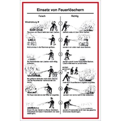 Schild Einsatz von Feuerlöschern, Kunststoff, 200x300 mm