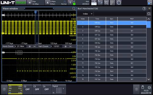 Uni-T MSO3000HD-MANCH Mess-Software Upgrade