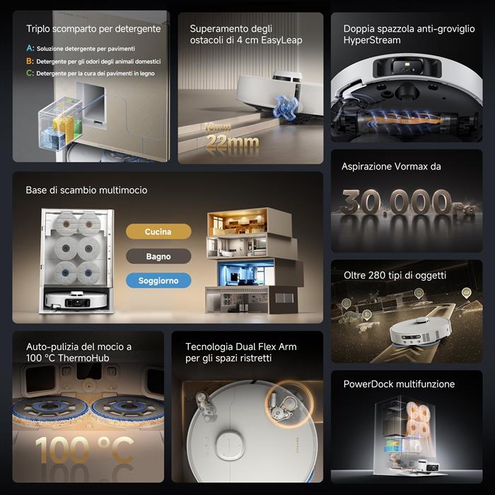 DREAME Aspirapolvere Robot Matrix 10 Provim-bianco