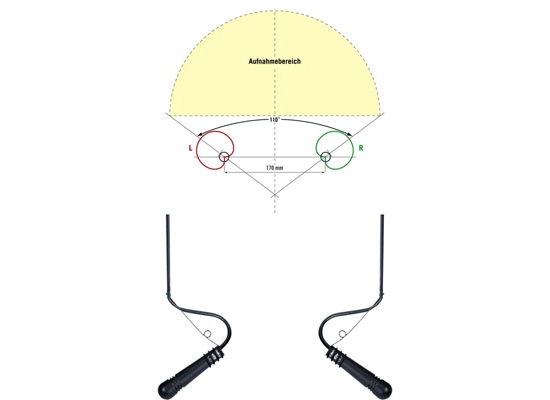 AKG CHM 99 Hängemikrofon schwarz
