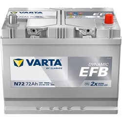 Varta N72 Dynamic EFB 572 501 076 Autobatterie 72Ah (Blue Dynamic)