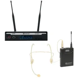 RELACART Set UR-222S Bodypack mit HM-600S Headset
