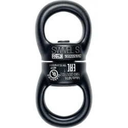 Petzl, Zubehör Klettern