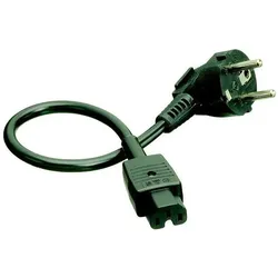 Fluke Prüfadapter, Messtechnik