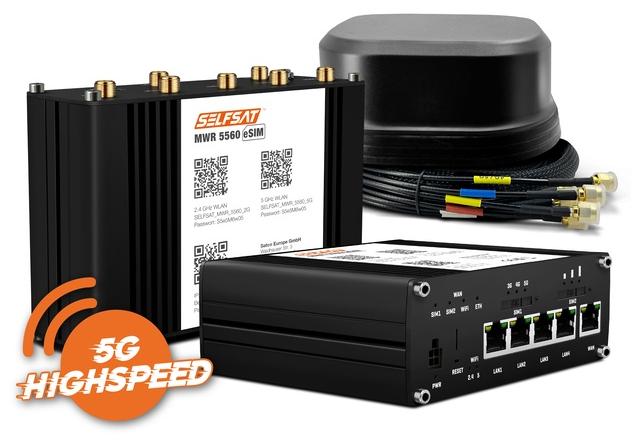 Wohnmobil-Set Starlink + SELFSAT MWR5560 eSIM