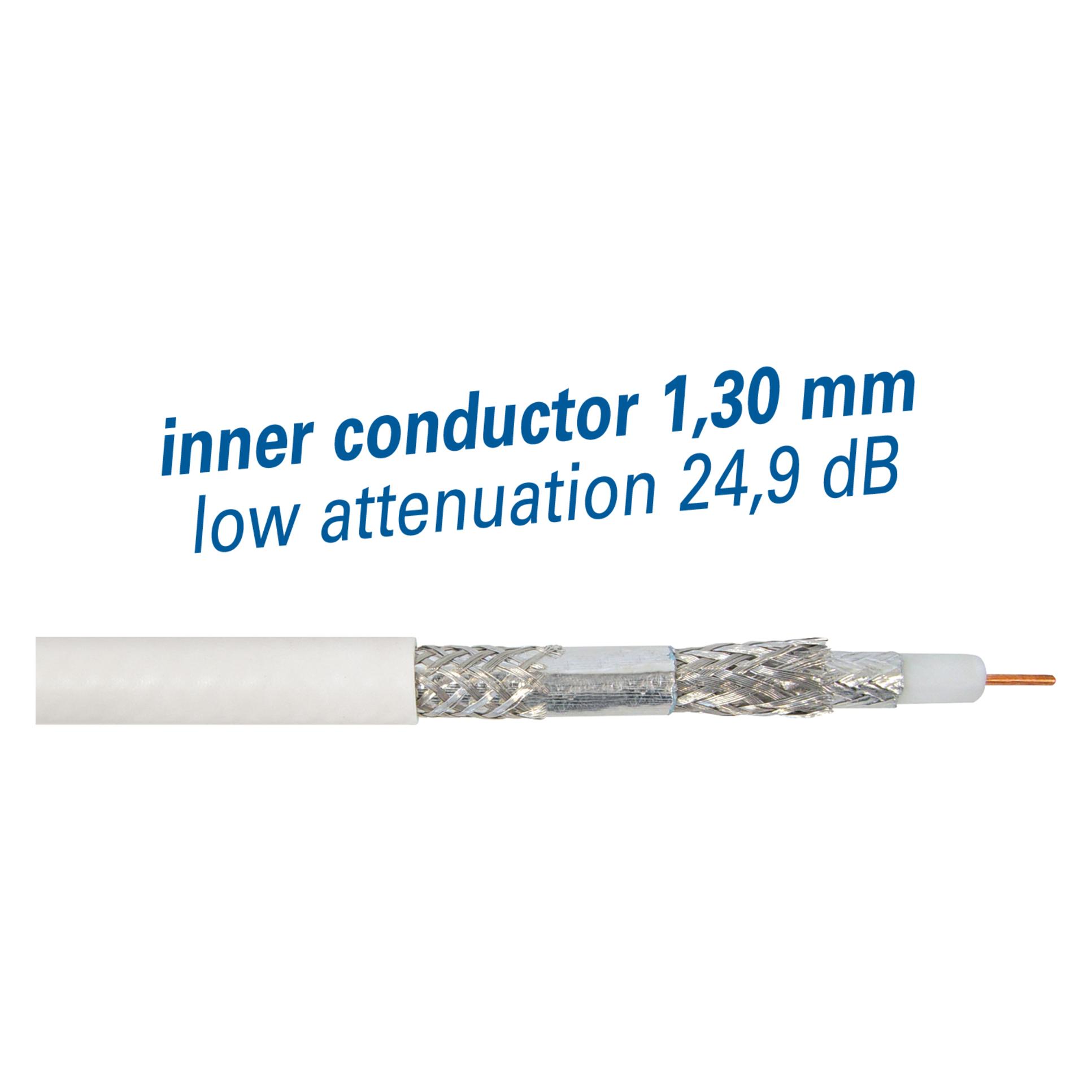 Maxtrack Koaxial Kabel (125 dB) (KHC 32-100 R)