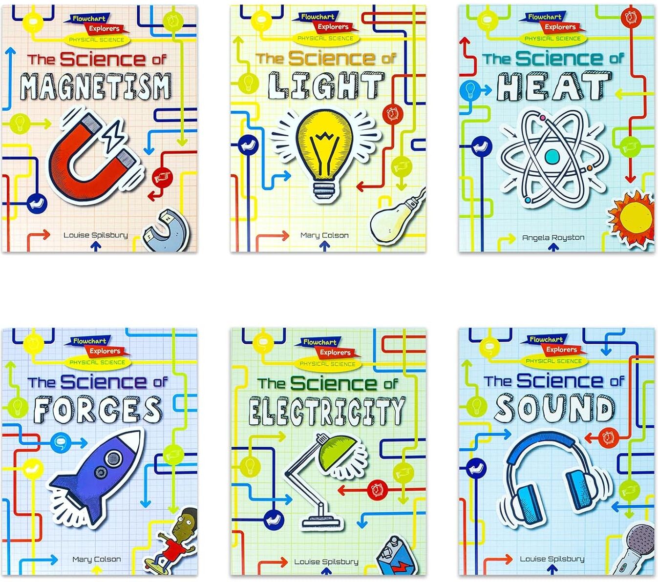 Fox Eye Publishing Flowchart Explorers Physical Science STEM 6 Science Books Set: (Electricity, Forces, Heat, Light, Magnetism, Sound)