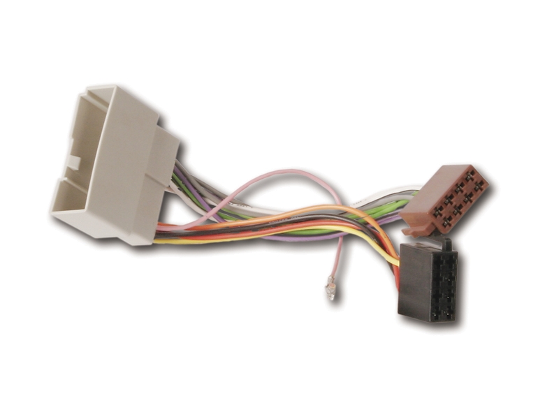 Radioadapter Ford ,Landrover auf ISO CHP
