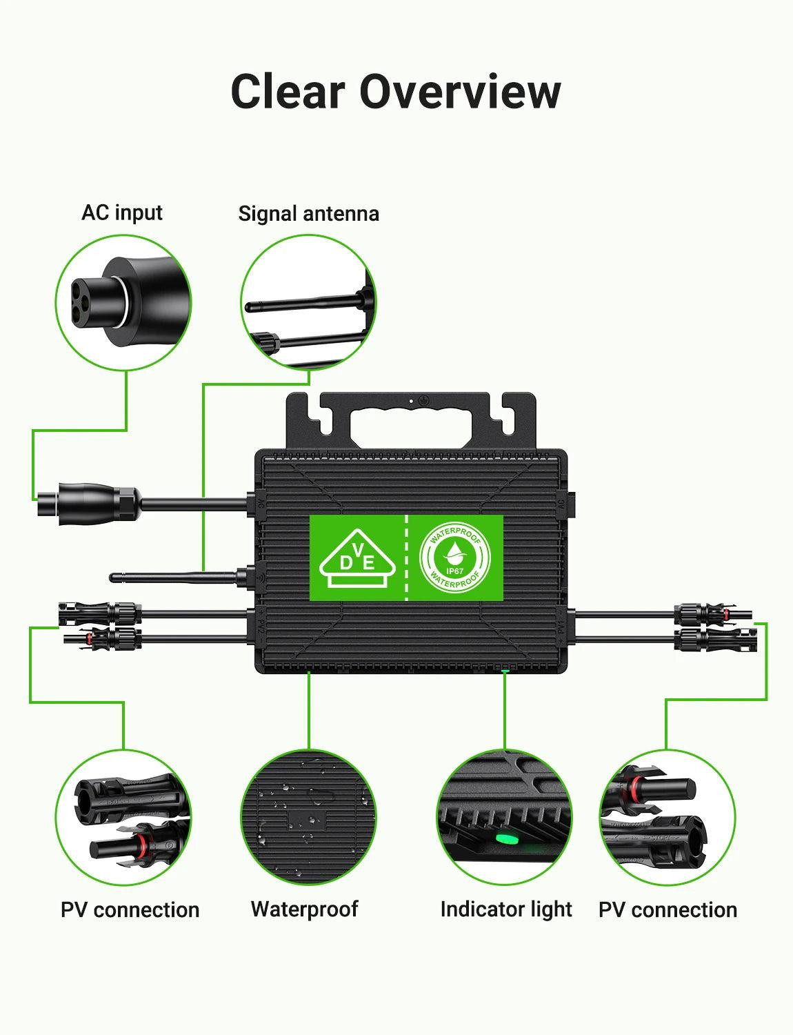 Selius 800W Zonnestroom Omvormer - Solar Inverter voor Zonnepanelen