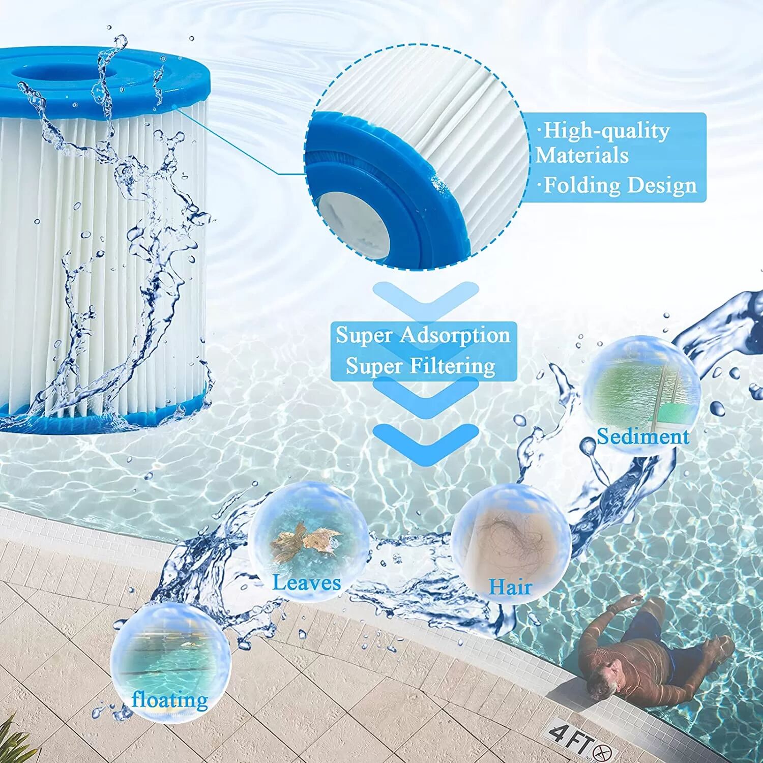 INF Poolfilter für Bestway Lay-Z-Spa 2 Pack