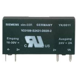 Weidmüller Halbleiterrelais 4064310000 2 A Schaltspannung (max.): 33 V/DC 1 St.