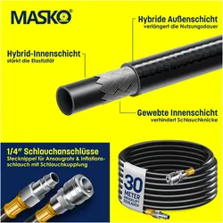 Masko, Zubehör Druckluftwerkzeug, Aufroller Automatik Druckluftschlauch Trommel 1/4 Anschluss Wandhalter
