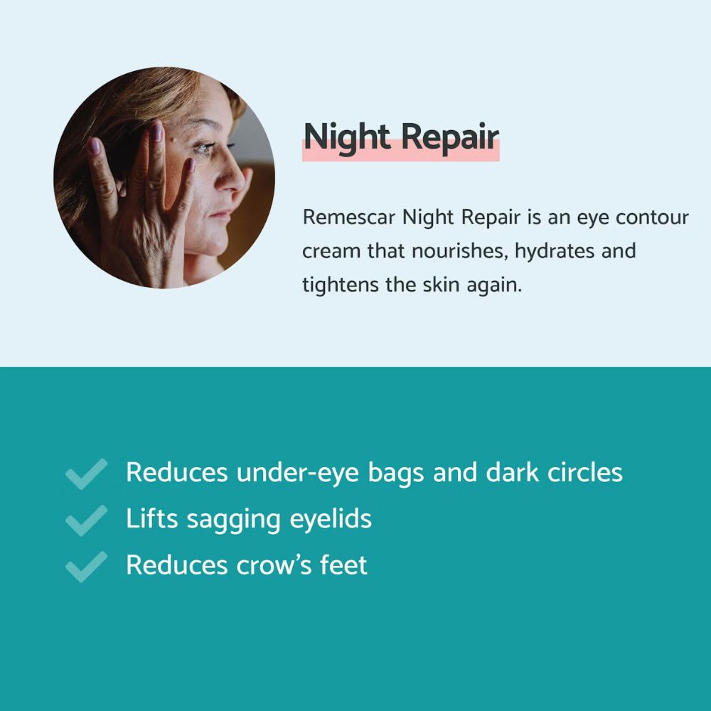 Remescar Night Repair Eye Contour Nourishing and Re-Tightening 20mL