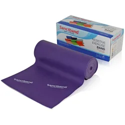 Sanctband, Fitnessband
