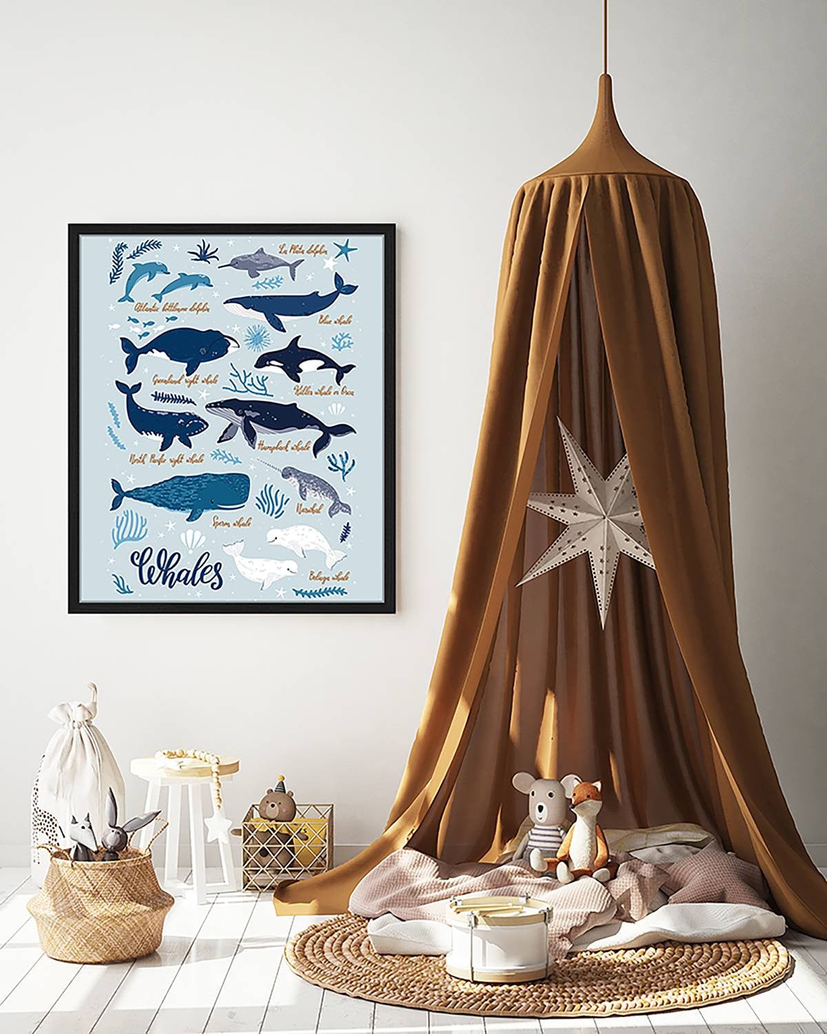 home24 All Kind Of Whales Wanddecoratie, Multicolour, 53 x 63 cm