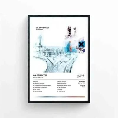 Inspire Essentials Radiohead The Bends Poster Retro Rock Album Wall Art Canvas Decor 10 15.75 X 19.69 In