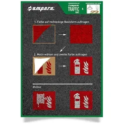 Ampere, Sicherheitskennzeichnung, Schablonenset