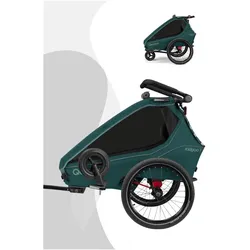 Qeridoo, Veloanhänger
