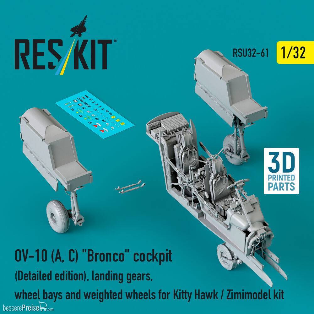 ResKit Models RSU32-0061