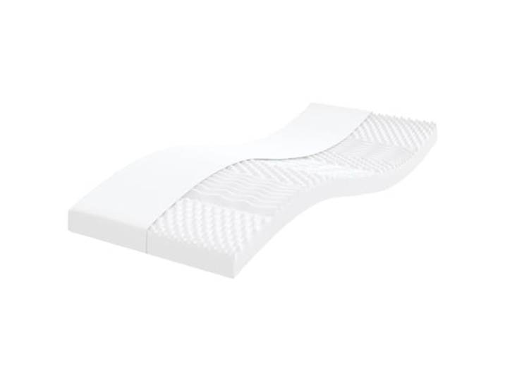 Matratze aus Schaumstoff, 2 Stück, weiß, 90 x 200 cm, 7 Zonen 24D PU-Schaum, Bezug aus Pfirsichstoff, Reißverschluss, waschbar bei 40 °C, 3-lagig, 7-Zonen-Unterstützung