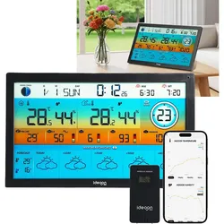 Ideoon b & UV-Index, Wetterstation