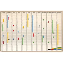 Jahreskalender inklusive Zubehör