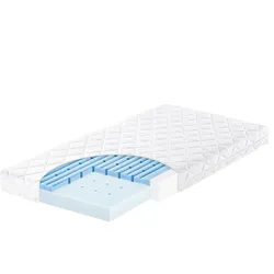 Matratze BLUE WAVE (BT 140x70 cm) - BT 140x70 cm