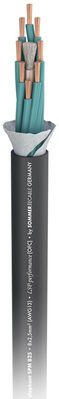 Sommer Cable ELEPHANT SPM825 Speaker Cable Schwarz