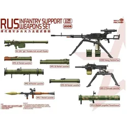 Magic Factory RUS Infantry Support Weapons Set