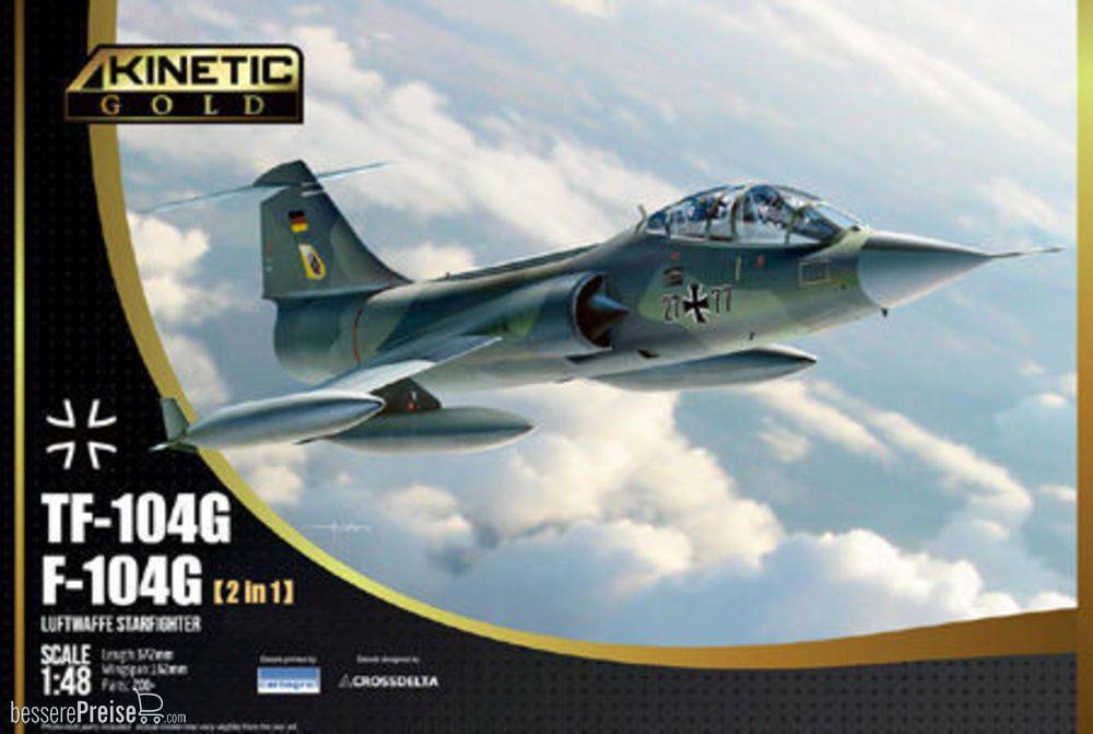 KINETIC K48089