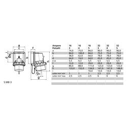 Bals Elektrotechnik 2642 2642 CEE Anbaustecker 16.0 A 4polig 400 V 1 St.