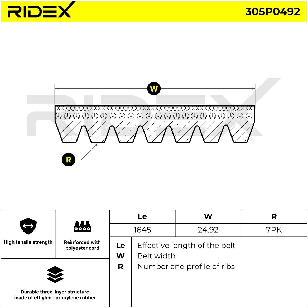 RIDEX 305P0492 Serpentine belt