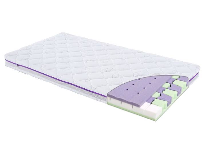 Träumeland Matratze 70x140 SCHMETTERLING, Weiß, Kaltschaum