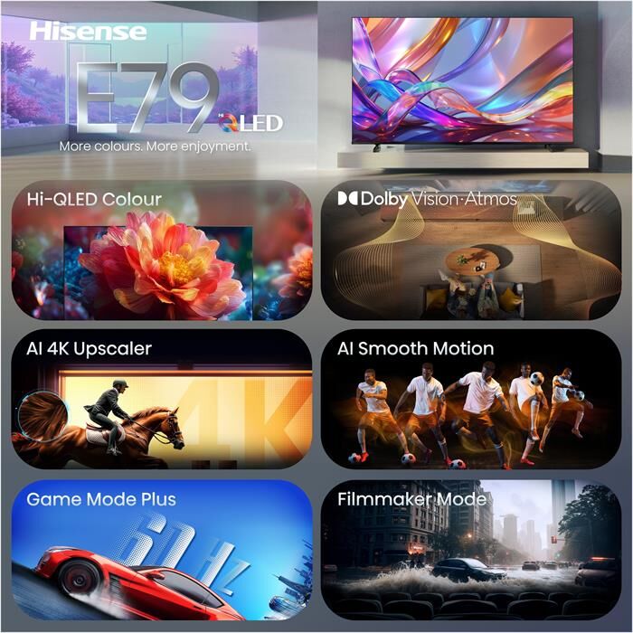 Hisense Smart Tv Qled 4k 75" 75e79s-nero