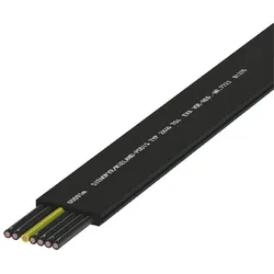 Wieland Flachleitung 00.709.0504.1