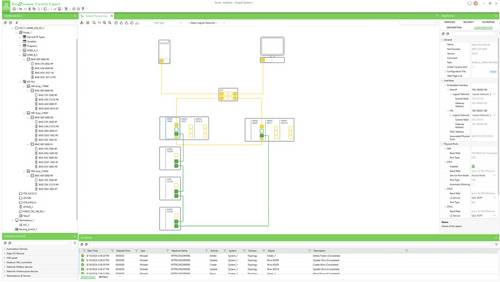 Schneider Electric CEXUPDCZSGPAZZ SPS-Lizenz