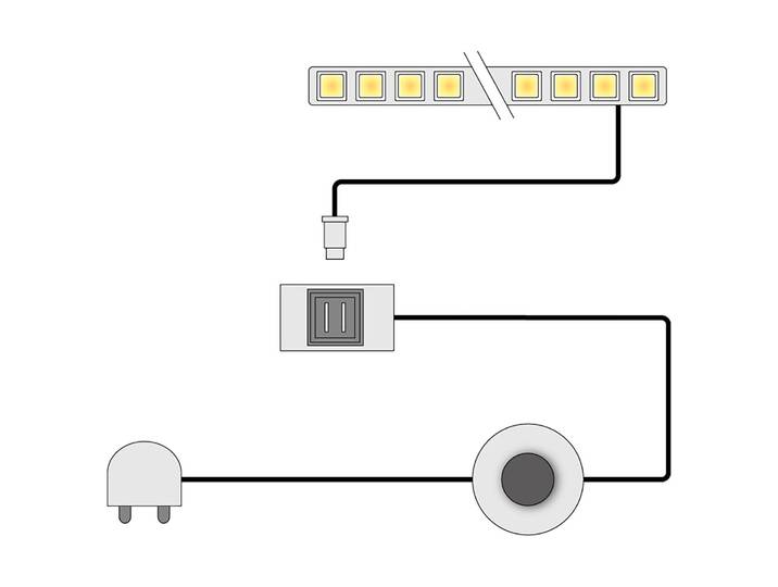 LED-Band I 69 x 1 x 1cm Schwarz Aluminium