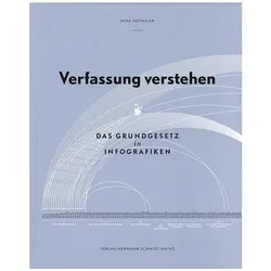 Verfassung verstehen, Fachbücher von Mike Hofmaier