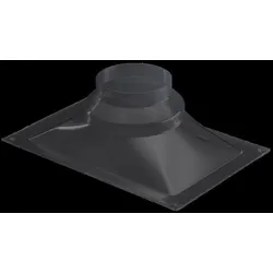 Rittal Dachhaube DK 7826.750