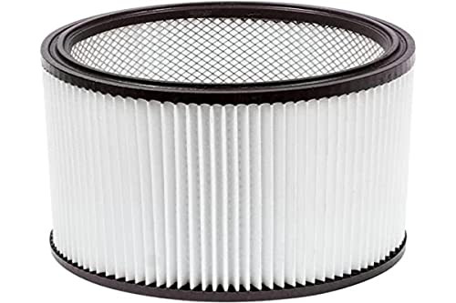 Cleancraft HEPA-filter voor de Wetcat 120rh