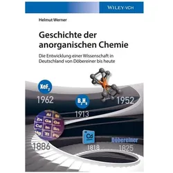 Geschichte der anorganischen Chemie, Sachbücher von Helmut Werner